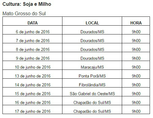 Mato Grosso do Sul recebe Programa de Aplicação Responsável da Dow AgroSciences